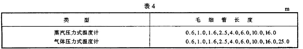 溫度計毛細管的長度應(yīng)符合表4 規(guī)定