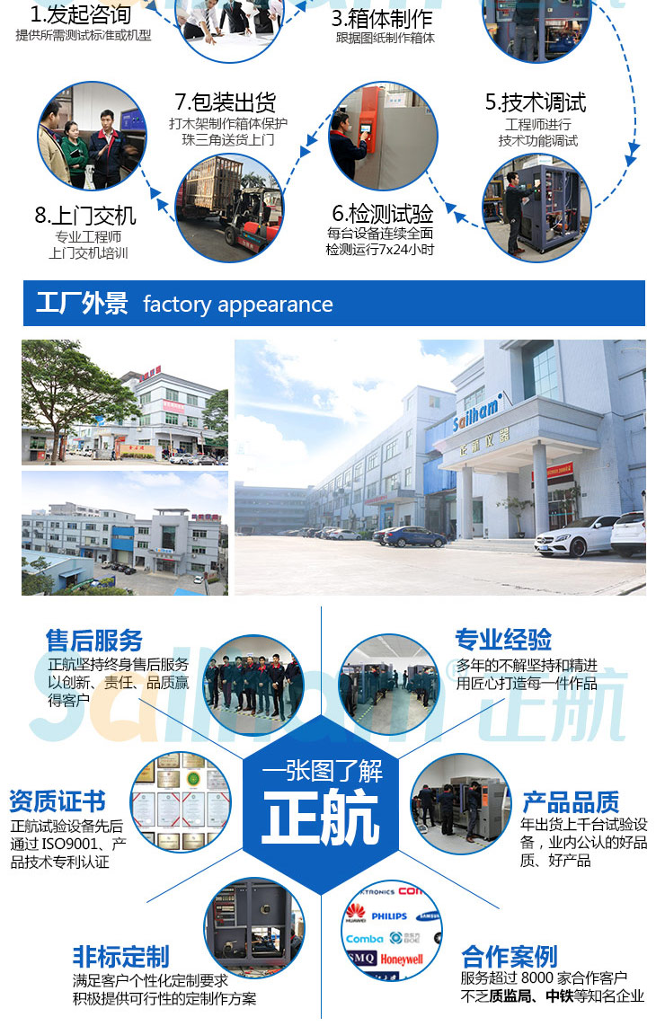 正航儀器恒溫恒濕試驗箱廠家廠房外景圖