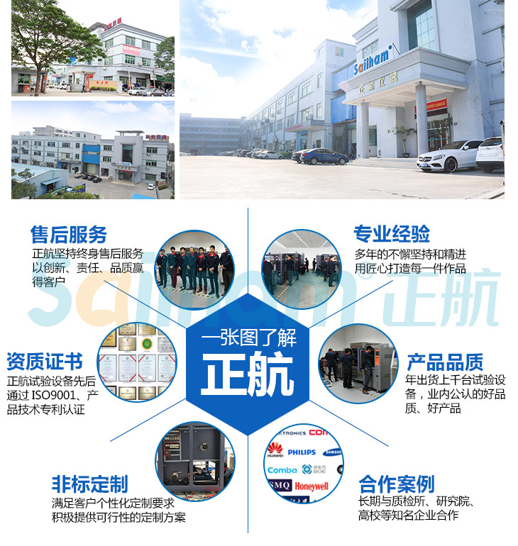 防水等級(jí)試驗(yàn)箱廠家外景圖