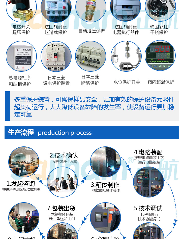 HAST非飽和高壓加速試驗機有哪些安全保護裝置